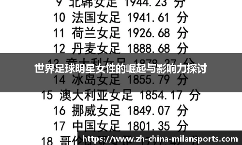 世界足球明星女性的崛起与影响力探讨