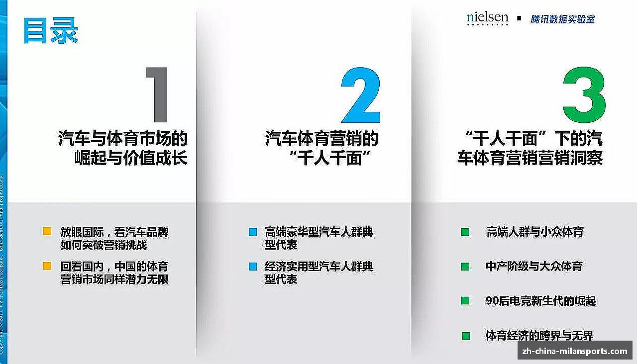 Milan Sports米兰体育 - 米兰体育官网平台